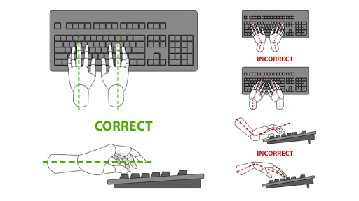 hand ergonomics